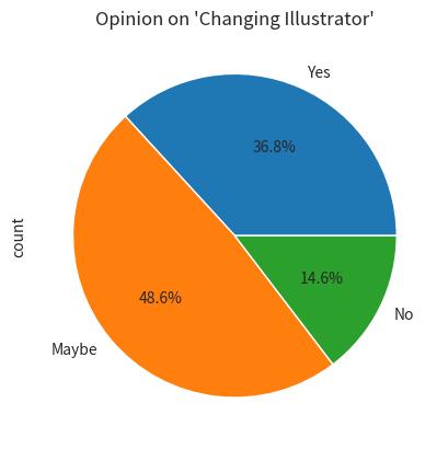 Opinion on 'Changing Illustrator